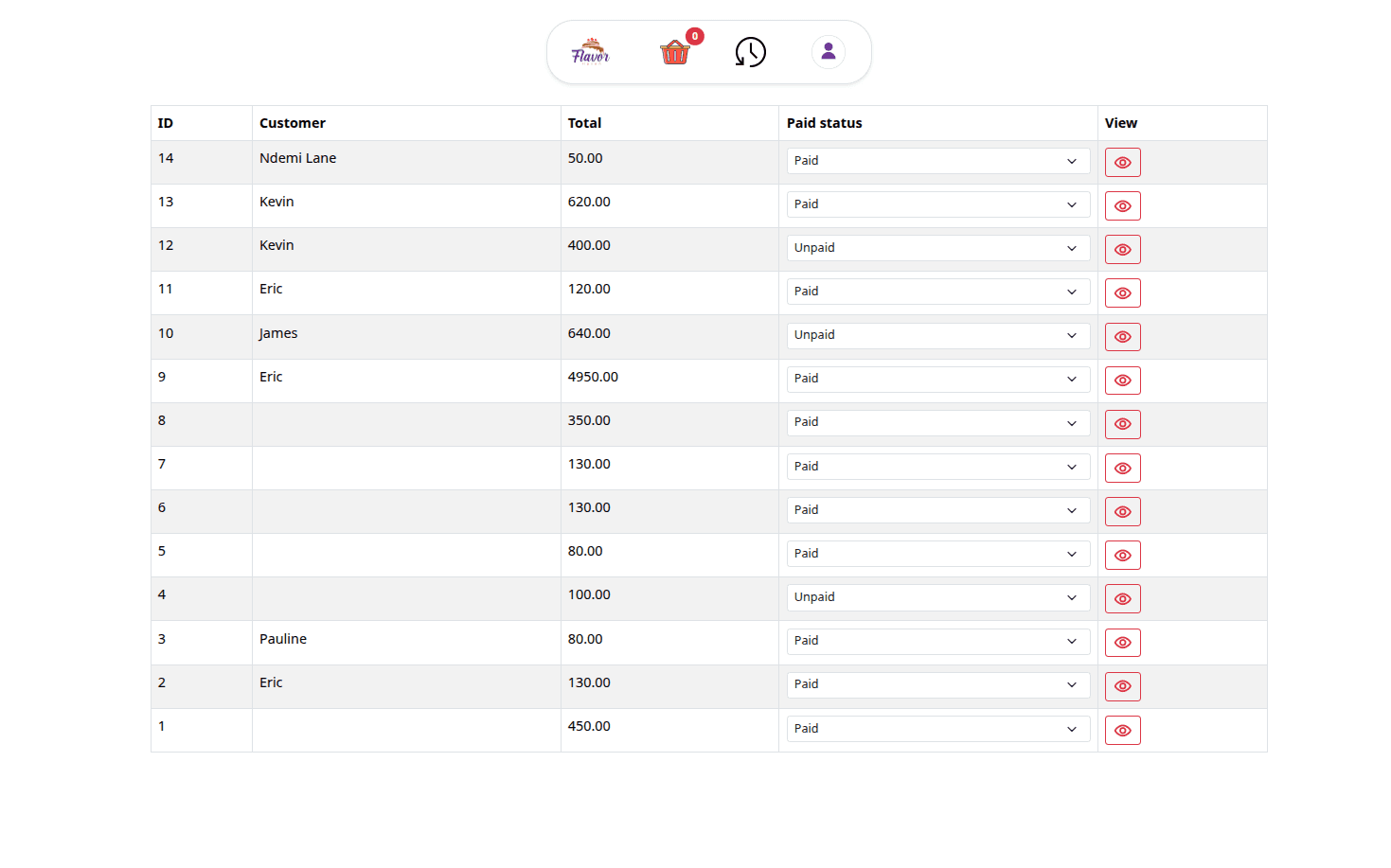 Flavor Haven POS & Restaurant Management System - Gallery 4